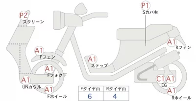 Honda FORZA 250 лот № 00033 оценка 4  с аукциона в Японии 0