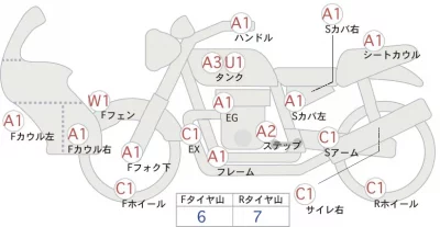 Yamaha SEROW 250 FINAL ED лот № 00050 оценка 4  с аукциона в Японии 0