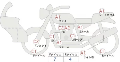 Honda XR230 лот № 04089 оценка 4  с аукциона в Японии 0
