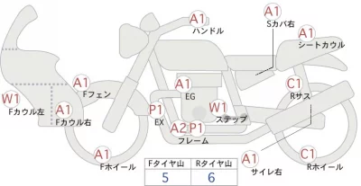Yamaha WR250X лот № 04086 оценка 4  с аукциона в Японии 0