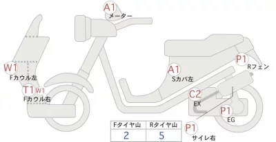 Yamaha XMAX лот № 02047 оценка 4  с аукциона в Японии 0
