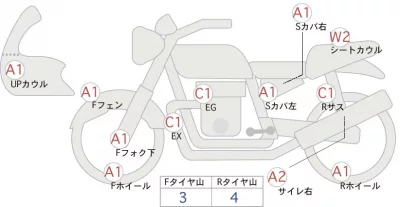Harley-Davidson HARLEY XG750A лот № 04099 оценка 4  с аукциона в Японии 0
