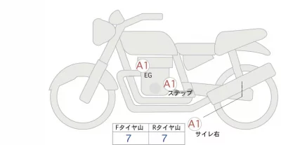 Other HUSQUARNA SVARTPILEN401 лот № 00067 оценка 4  с аукциона в Японии 0