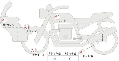 BMW  R1250RS лот № 00068 оценка 4  с аукциона в Японии 0