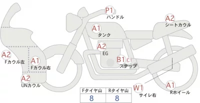 Honda CBR400R ABS лот № 02060 оценка 4  с аукциона в Японии 0