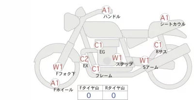 Yamaha TORITSU CAR лот № 02054 оценка 4  с аукциона в Японии 0