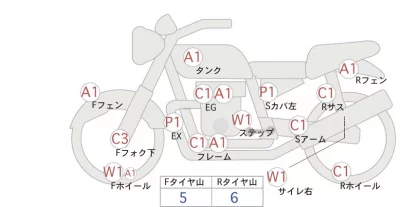 Harley-Davidson HARLEY XL883L лот № 04102 оценка 4  с аукциона в Японии 0
