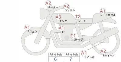 Yamaha MT-03 лот № 02067 оценка 4  с аукциона в Японии 0