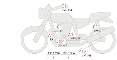 Honda GB350S лот № 00108 оценка 4  с аукциона в Японии 0