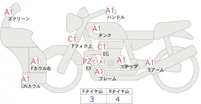Kawasaki NINJA ZX-25R SE лот № 00106 оценка 4  с аукциона в Японии 0
