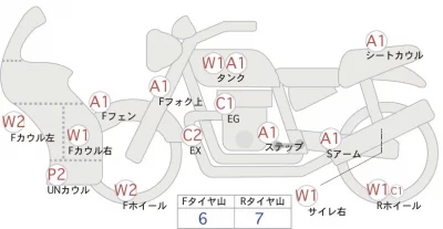 MV Agusta  F3 800 лот № 02092 оценка 4  с аукциона в Японии 0