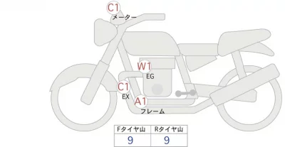Harley-Davidson HARLEY X500 лот № 04161 оценка 5  с аукциона в Японии 0