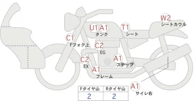Suzuki SV650X ABS лот № 00148 оценка 4  с аукциона в Японии 0