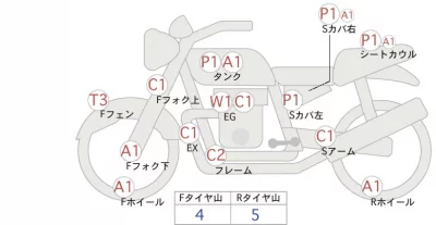 Honda X4 лот № 00142 оценка 4  с аукциона в Японии 0