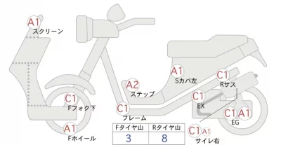Honda X-ADV лот № 00139 оценка 4  с аукциона в Японии 0