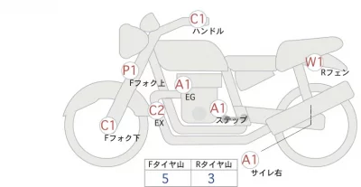 Other HUSQUARNA SVARTPILEN 250 лот № 00152 оценка 4  с аукциона в Японии 0