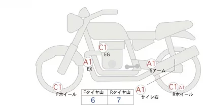 Harley-Davidson HARLEY FXBRS лот № 04165 оценка 5  с аукциона в Японии 0