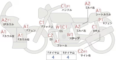 Yamaha FZR250R-1 лот № 04181 оценка 4  с аукциона в Японии 0