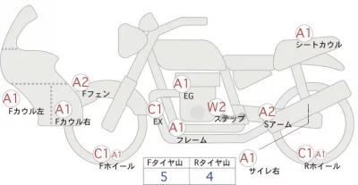 Yamaha WR250R лот № 02116 оценка 4  с аукциона в Японии 0
