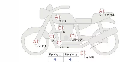 Harley-Davidson HARLEY X350 лот № 00156 оценка 4  с аукциона в Японии 0