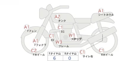 Harley-Davidson HARLEY FLSB лот № 00187 оценка 4  с аукциона в Японии 0