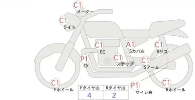 Kawasaki 250TR лот № 04185 оценка 4  с аукциона в Японии 0