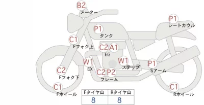 Kawasaki Z900 лот № 00190 оценка 4  с аукциона в Японии 0
