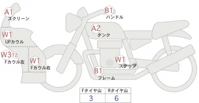 Kawasaki NINJA ZX-25R лот № 04204 оценка 4  с аукциона в Японии 0