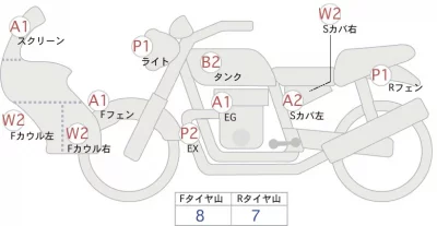 Honda CRF250 RALLY лот № 02156 оценка 4  с аукциона в Японии 0