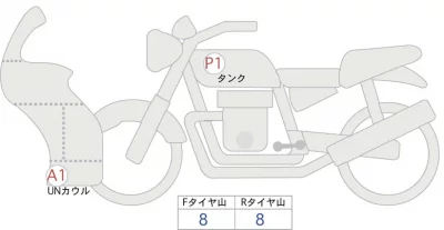 Ducati  PANIGA-REV4S лот № 04211 оценка 5  с аукциона в Японии 0