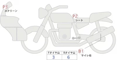 Honda NC700X DCT ABS лот № 02155 оценка 4  с аукциона в Японии 0
