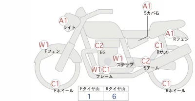 Yamaha DRAGSTAR 250 лот № 02164 оценка 4  с аукциона в Японии 0