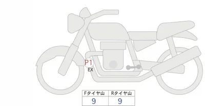 Kawasaki ELIMINATOR 400-1 лот № 04228 оценка 6  с аукциона в Японии 0