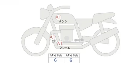 Honda REBEL 1100 лот № 04234 оценка 5  с аукциона в Японии 0