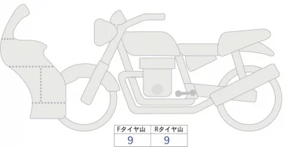 Ducati  PANIGA-REV4S лот № 02193 оценка 6  с аукциона в Японии 0