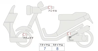 Honda X-ADV лот № 02192 оценка 4  с аукциона в Японии 0