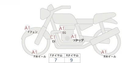 Yamaha MT-07 лот № 02208 оценка 5  с аукциона в Японии 0