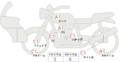 Honda CRF250L лот № 02212 оценка 4  с аукциона в Японии 0
