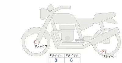 Yamaha SR400 40TH ANNIVERSARY ED лот № 00270 оценка 4  с аукциона в Японии 0