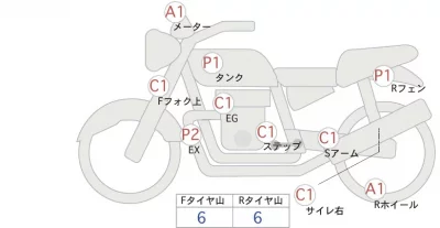 Kawasaki Z650 ABS лот № 04281 оценка 4  с аукциона в Японии 0