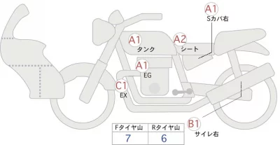 BMW  R1250RS лот № 00283 оценка 4  с аукциона в Японии 0