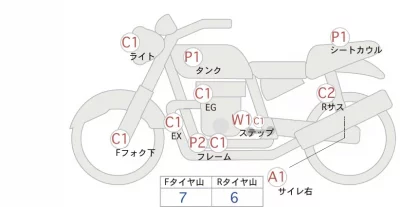 Honda REBEL 500 лот № 00304 оценка 4  с аукциона в Японии 0