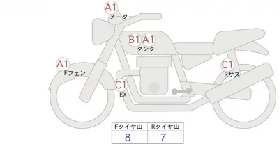 Yamaha XSR700 лот № 00315 оценка 4  с аукциона в Японии 0