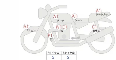 BMW  R1250R лот № 02282 оценка 4  с аукциона в Японии 0
