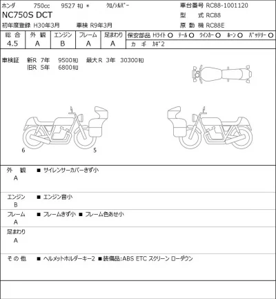 Honda NC750S DCT лот № 8006 оценка 4.5  с аукциона в Японии 0
