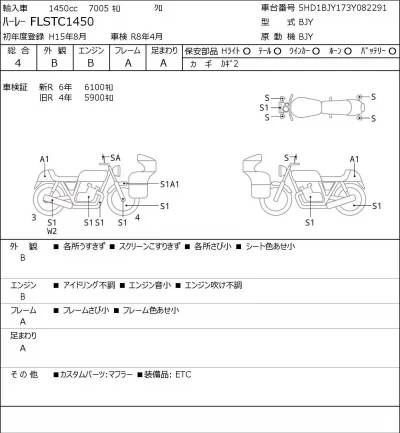 Harley-Davidson HARLEY FLSTC1450 лот № 8033 оценка 4  с аукциона в Японии 0