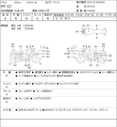 Yamaha MT-03 лот № 8047 оценка 4  с аукциона в Японии 0