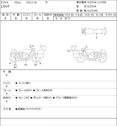 Kawasaki ESTRELLA250 RS лот № 7060 оценка 4  с аукциона в Японии 0