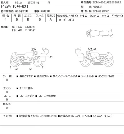Ducati  MONSTAR 821 лот № 8066 оценка 4  с аукциона в Японии 0