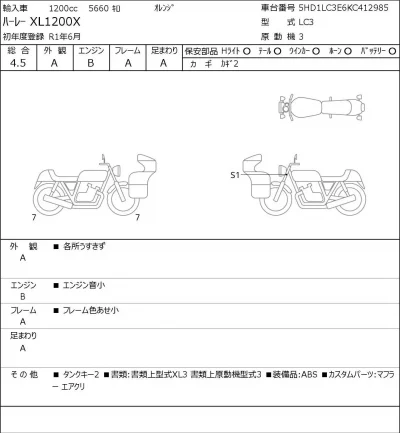 Harley-Davidson HARLEY XL1200X лот № 8123 оценка 4.5  с аукциона в Японии 0